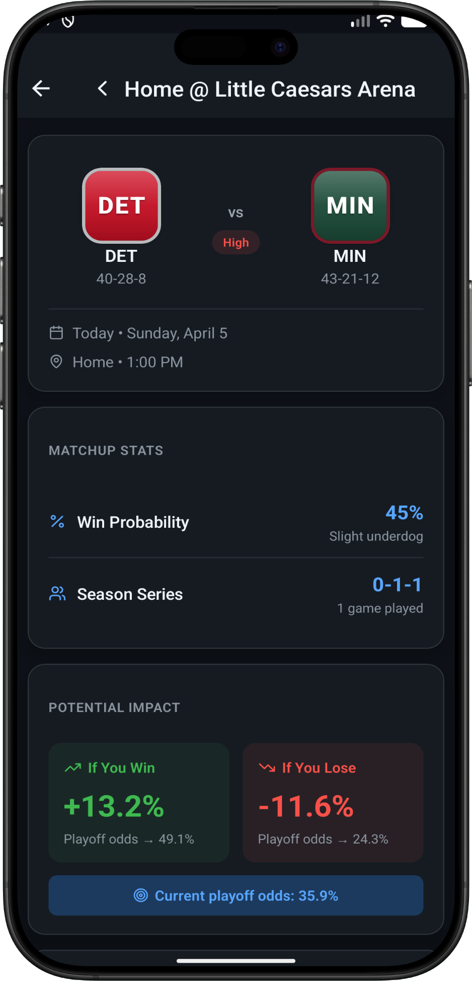 Clinch game details screen showing matchup stats and win-loss playoff impact