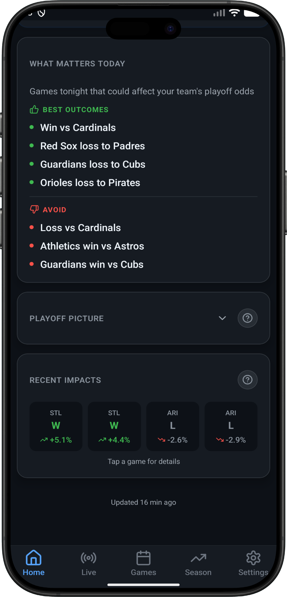 Clinch rooting guide showing the best and worst outcomes from other games tonight
